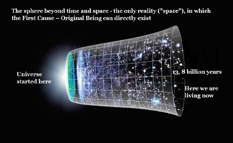 4. big-bang_2a_Univers Beggning_ENG